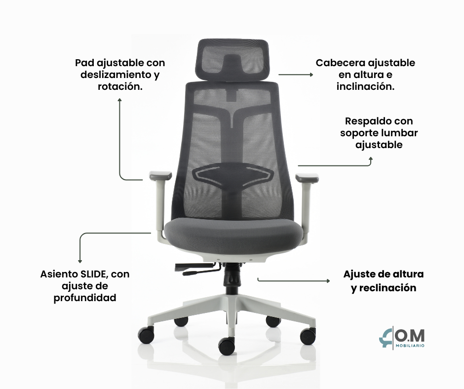beneficios de una silla ergonómica para oficina