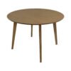Comedor Madeira